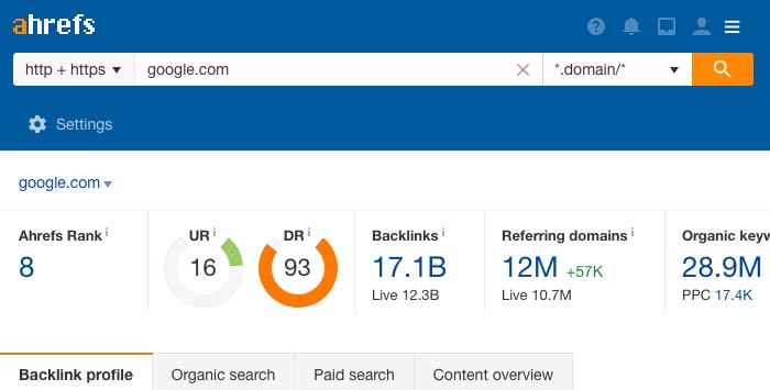 Enlaces externos con ahrefs