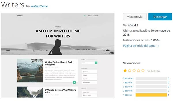 Plantilla wordpress writers