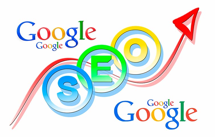 Posicionamiento en Google