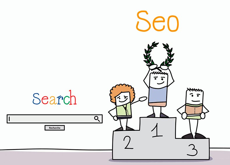 Importancia del SEO en Madrid Importancia del SEO en Madrid