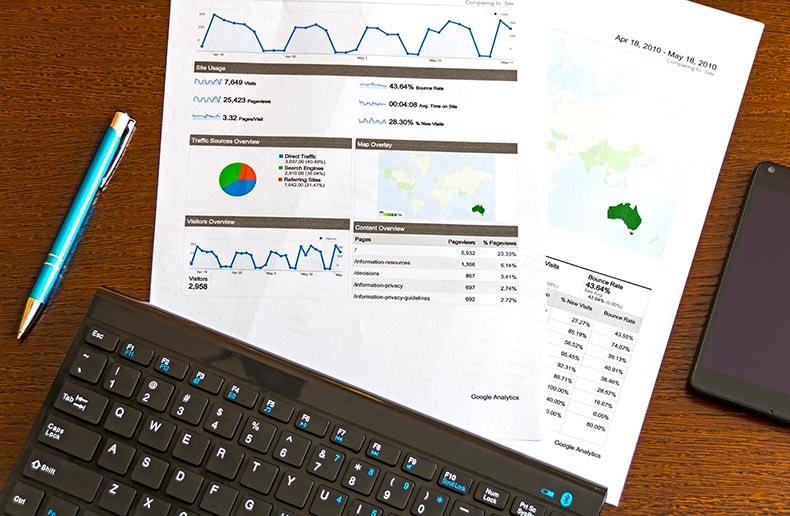 Tutorial de Google AdWords