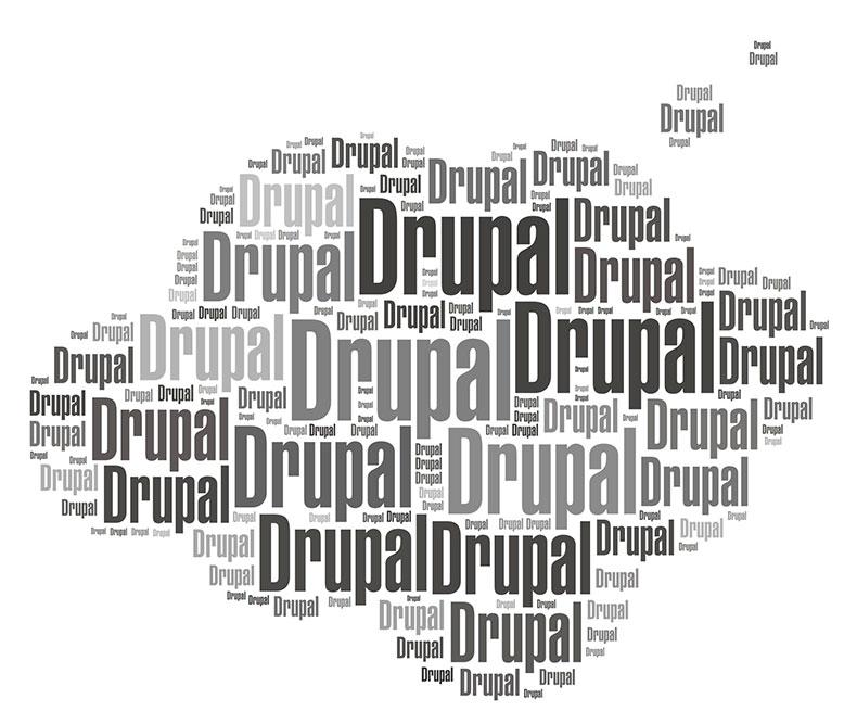 Los mejores módulos de Drupal