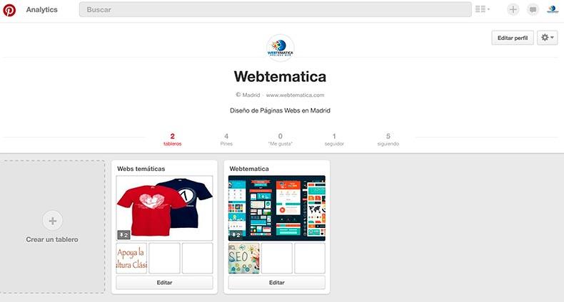 Tableros Pinterest