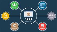 Community Manager en Madrid