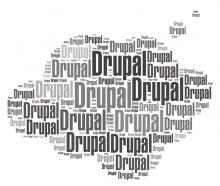 Los mejores módulos de Drupal