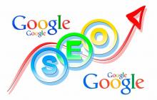 Posicionamiento en Google