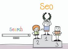 Importancia del SEO en Madrid